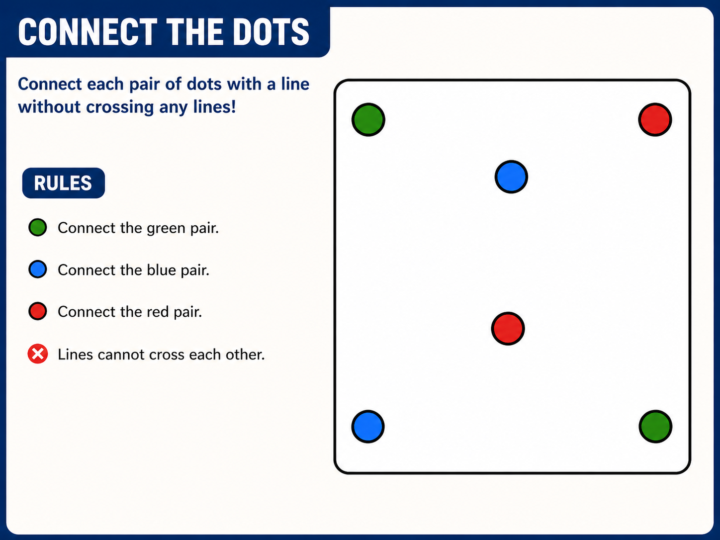 Try this puzzle. It's not about dots!