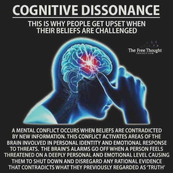 What Is Cognitive Dissonance? 