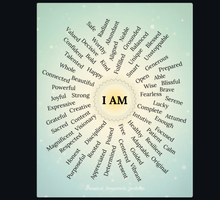 In case you don’t remember who you are…