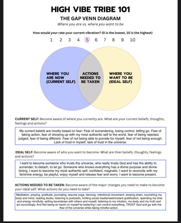 The Gap Homework✨