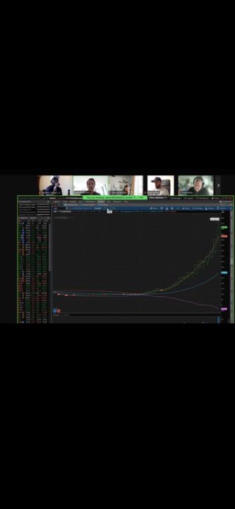 $CAR… that’s the entire post