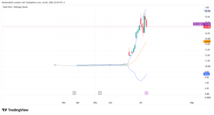 $CCXI