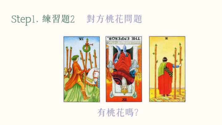 Week 4｜塔羅實戰解法功課區