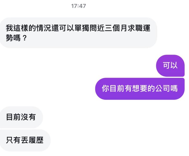 塔羅顧客回購占卜