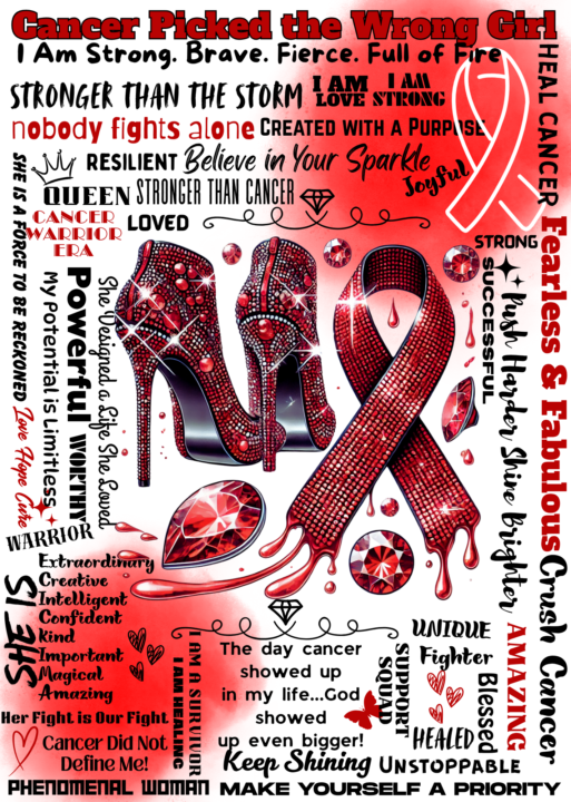 Lets Start the Week with an Awareness Bundle Drop