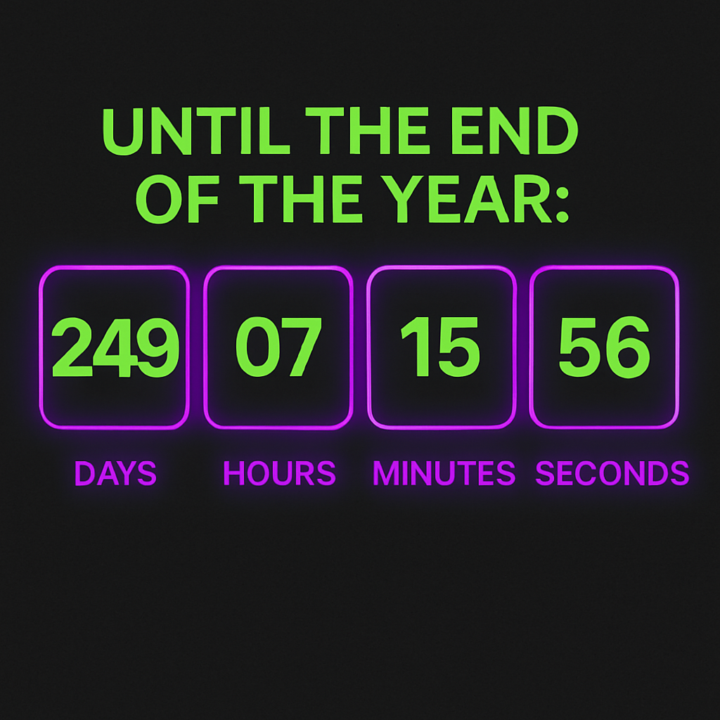 On January 1st, 2026 - What would you wish you had done in 2025?