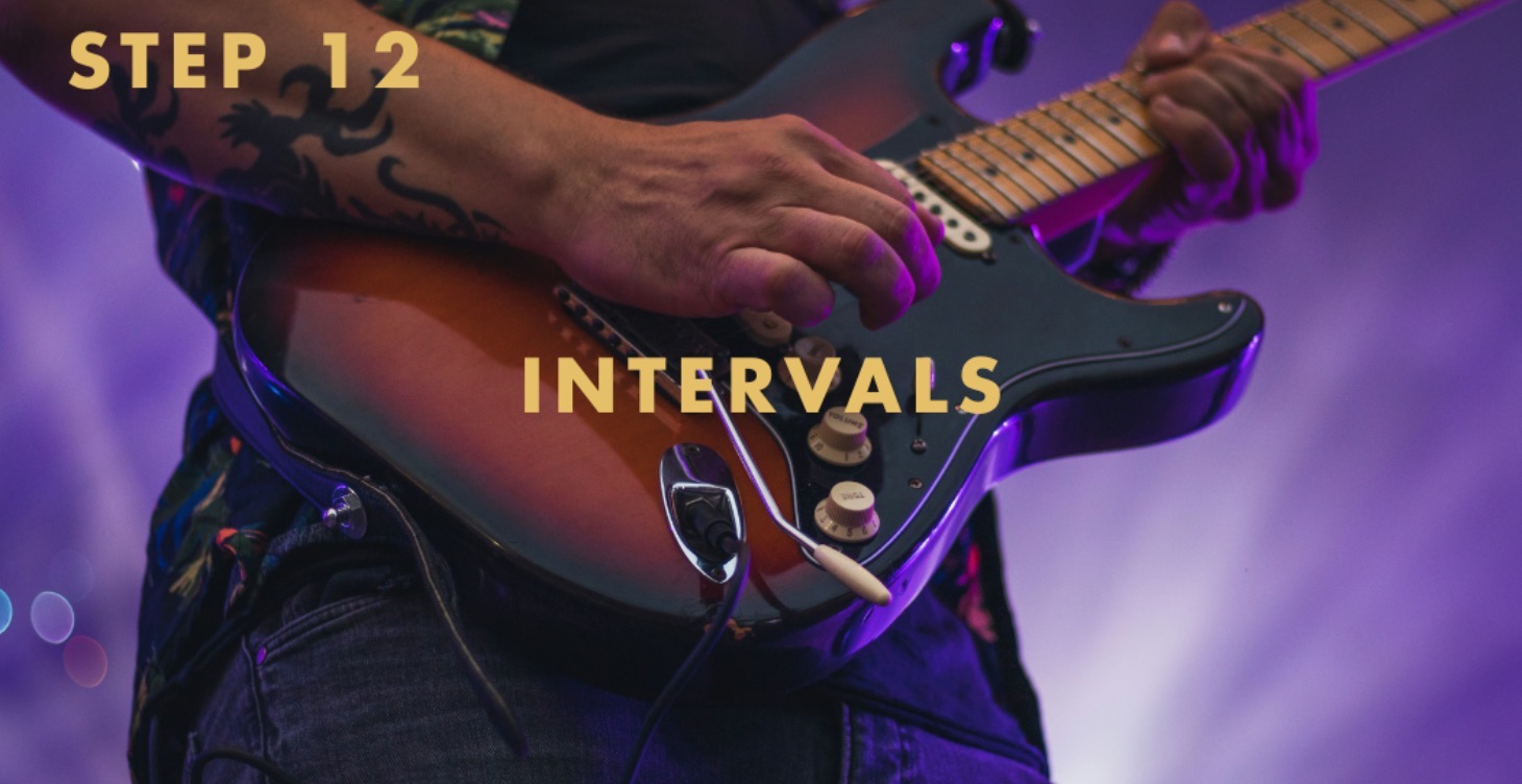 The 12 Guitar Intervals