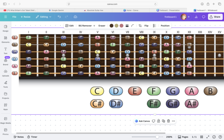 🤯 Guitar Notes & Strings: Unveiling the Music! 🤯