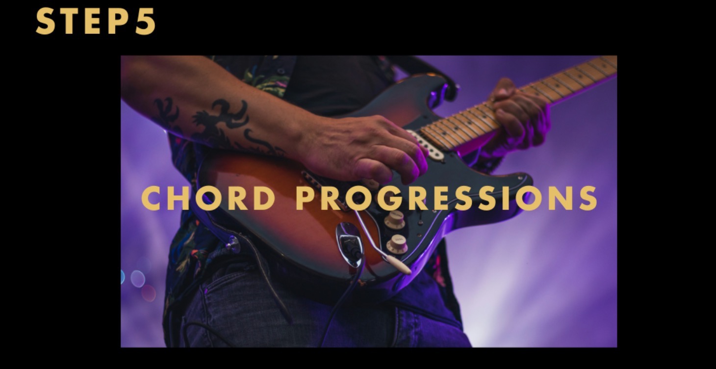 🎶 Unlock C Major Guitar Progressions! 🎶