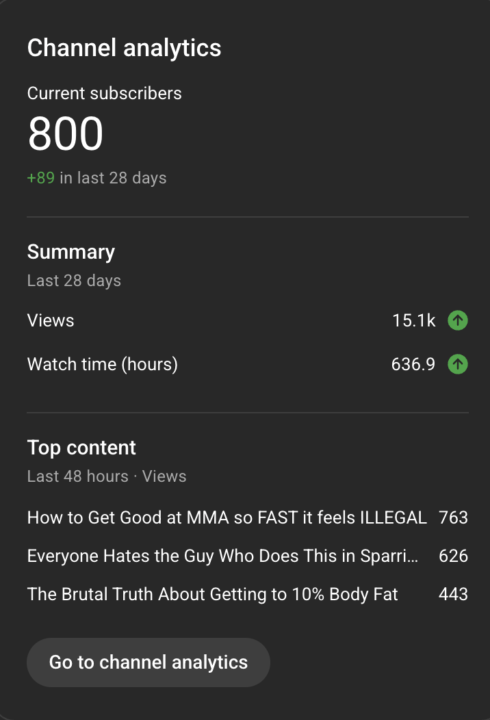 800 SUBS!