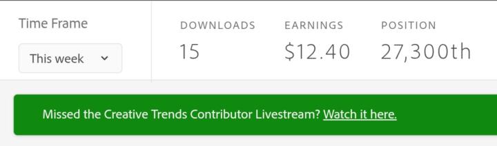 15 Downloads Not so bad this week