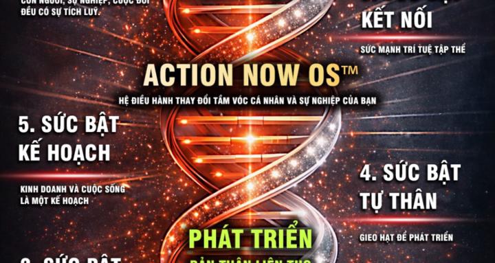 ACTION NOW OS™