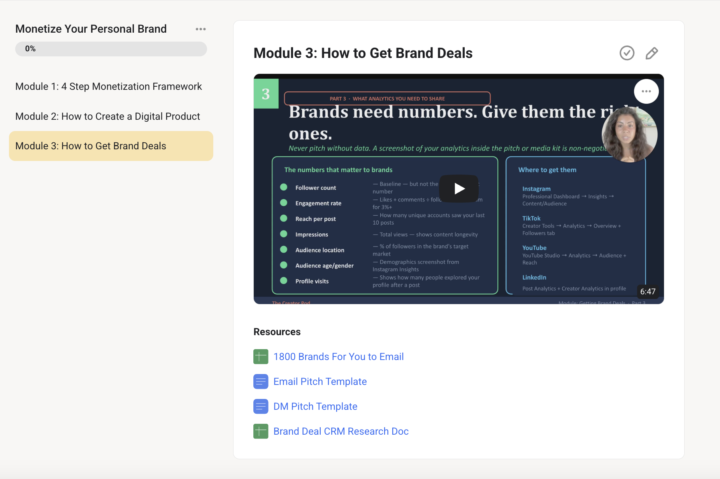 New Module on How to Monetize Your Personal Brand