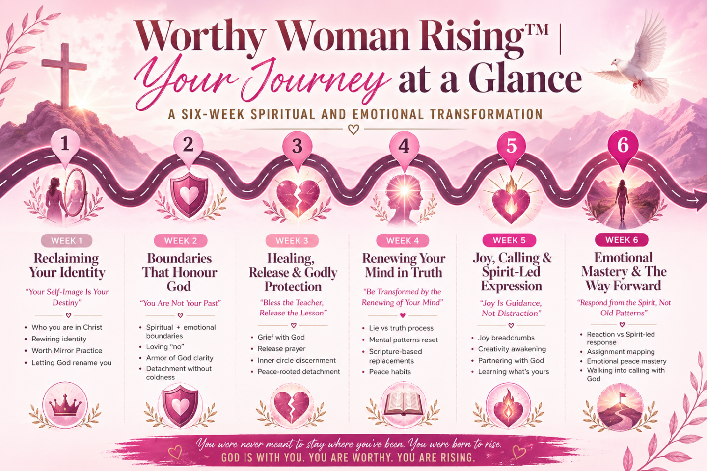 Worthy Woman Mpowerment