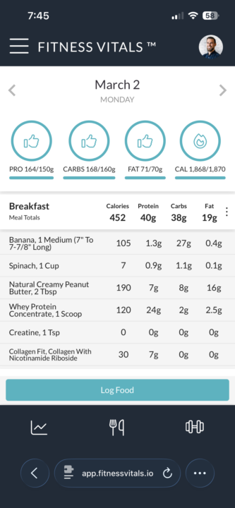 When nutrition is a 10/10 on all fronts