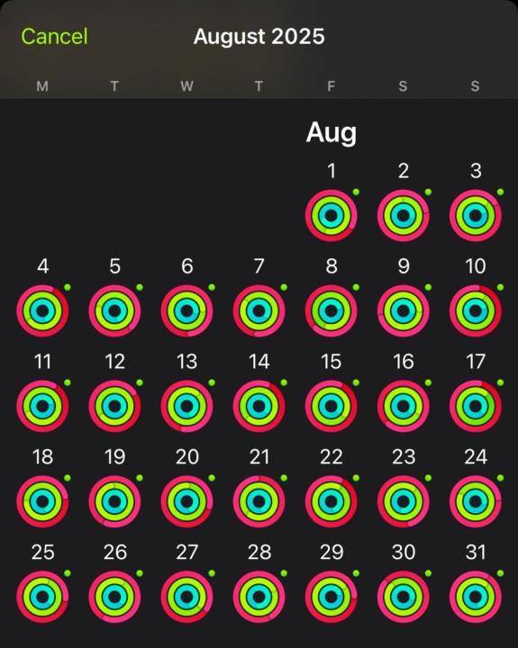 Rent for August paid