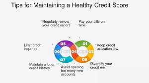 A balanced lifestyle starts with knowing your credit limits..🤔✨
