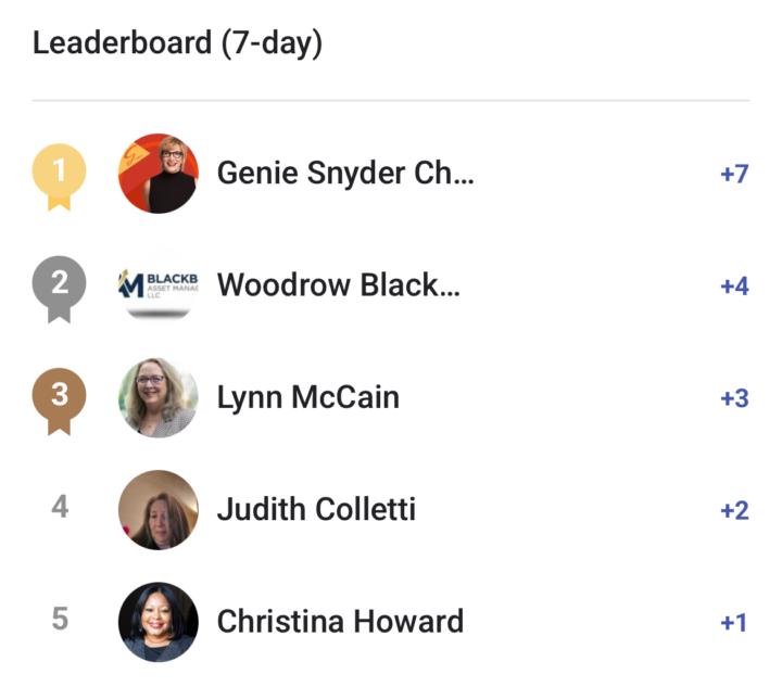 Congratulations to New Leaderboard Winners!