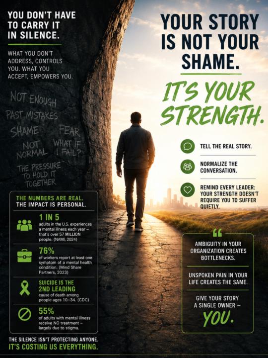 🔥 COMMUNITY CONVERSATION — Mental Health Awareness Month | Silence The Shame