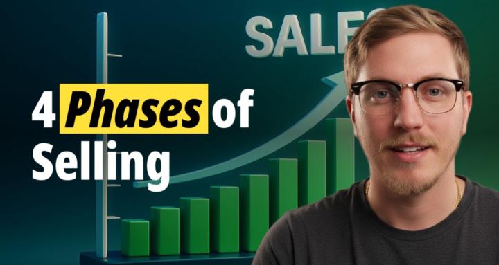 Four Phase Selling