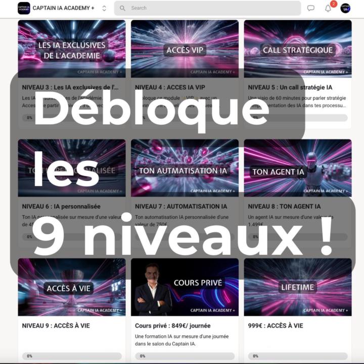 🚨 ALERTE – 9 NIVEAUX DÉBLOQUÉS 