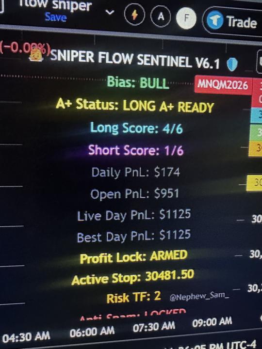 Another $1100 dollar night on Nasdaq 🔥🔥