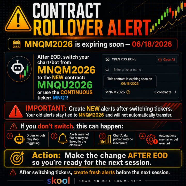 ⚠️ IMPORTANT CONTRACT ROLLOVER UPDATE FOR MNQ MEMBERS