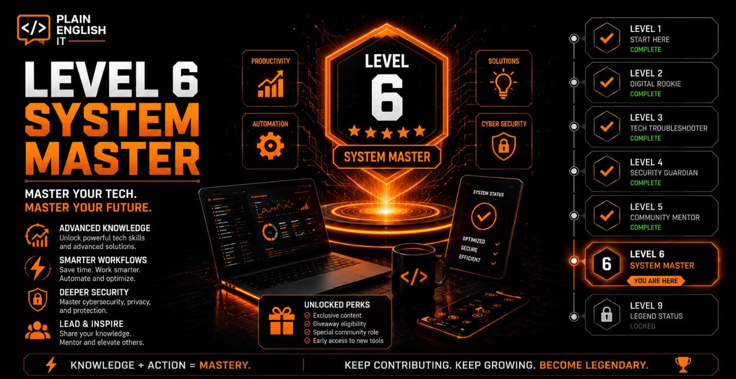 LEVEL 6 — System Master ⚡
