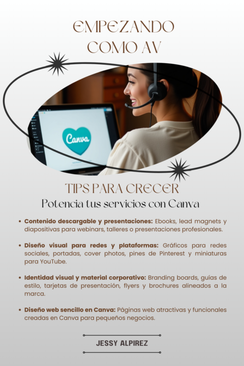 Potencia tus Servicios con Canva