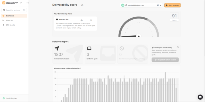Marketing Monday #6: Have you warmed up you email for Outreach?