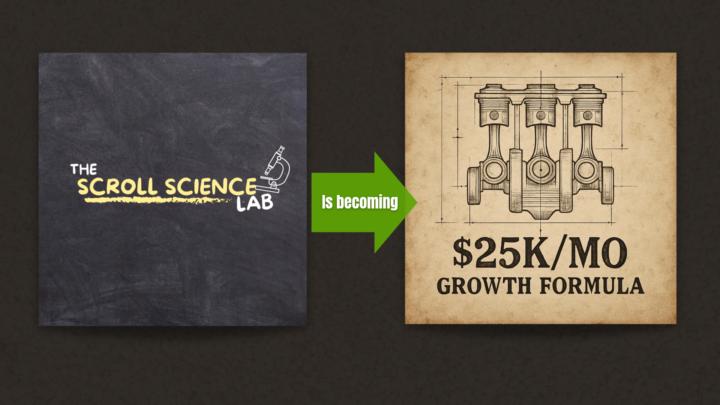 🔥 Important Updates 🔥