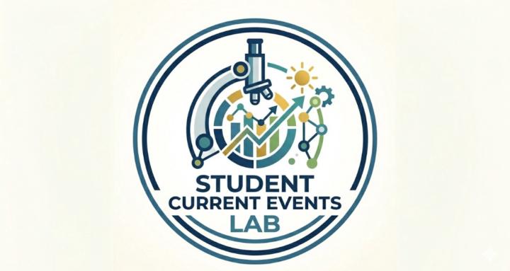 Student Current Events Lab