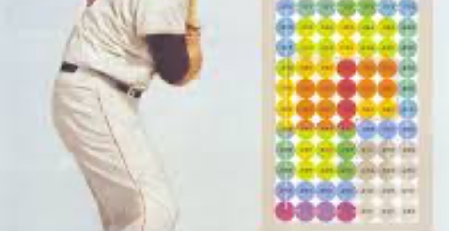 The Science of Hitting