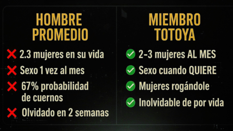 El Círculo Xtoico gallery image