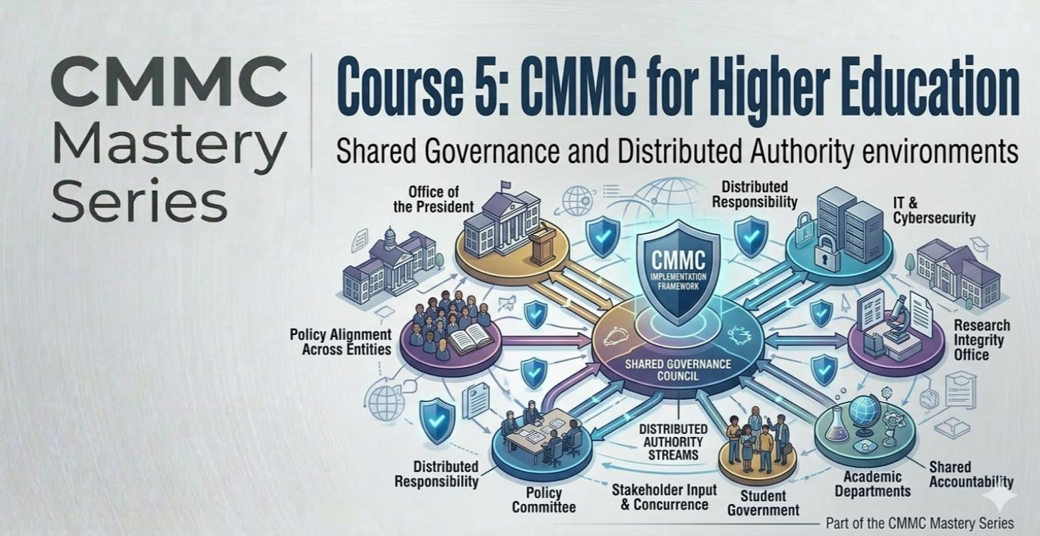 CMMC for Higher Education