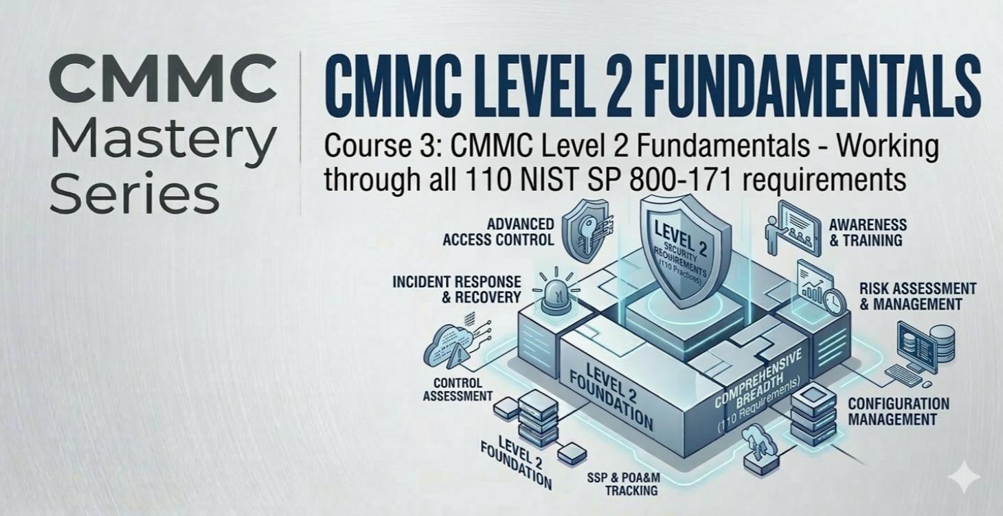 CMMC Level 2 Fundamentals