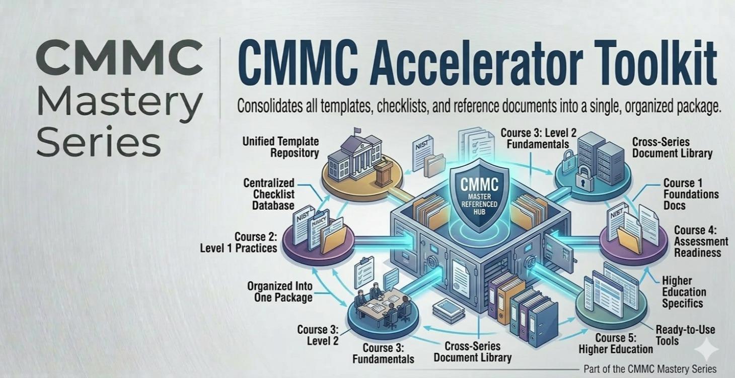 Coming Soon: CMMC Accelerator Toolkit