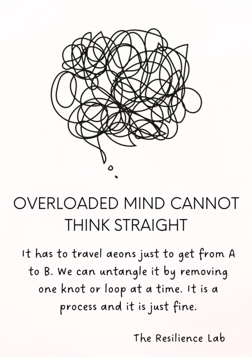 Overloaded mind is a tangled mess