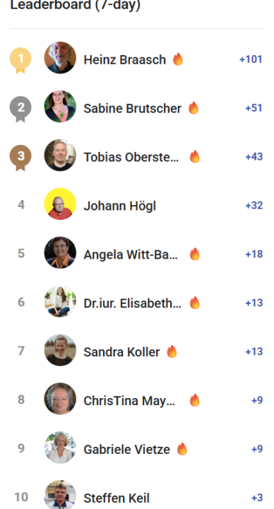 🤍 Business Week Summit 🤍 KW 48/2025 Schönen 1. Advent 🕯️