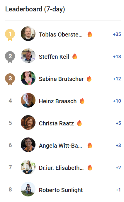 🤍 Business Week Summit 🤍 KW 50/2025 Schönen 3. Advent 🕯️🕯️🕯️