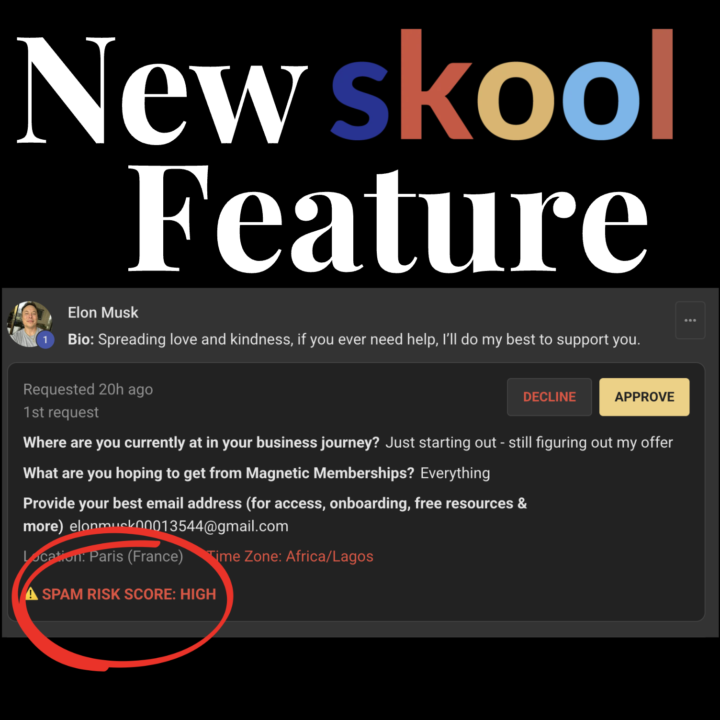 🛫 14/30 Community Start Up 🛫 Spam Risk Score