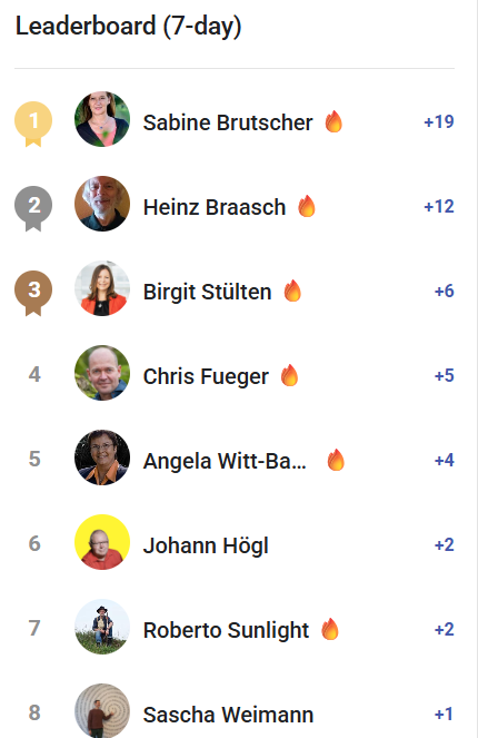 🤍 Business Week Summit 🤍 KW 46/2025 Happy Sunday 🍀