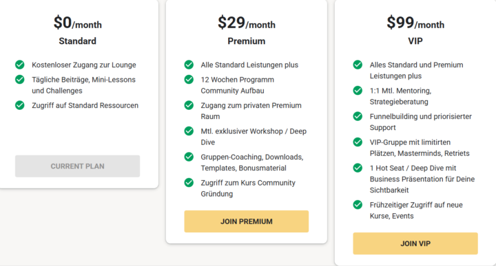Upgrade der Community auf Freemium! 🚀