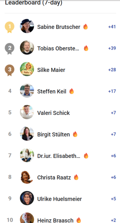 🤍 Business Week Summit KW 5/2026 🤍 Auf in den Februar 🚀