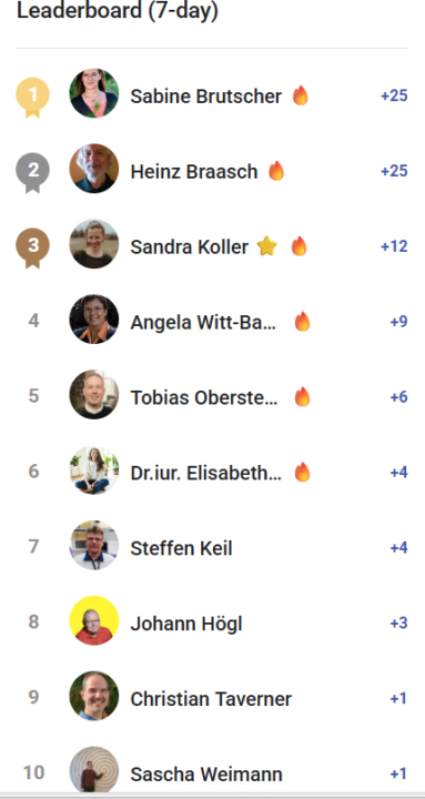 🤍 Business Week Summit 🤍 KW 47/2025 Bald ist Advent 🕯️