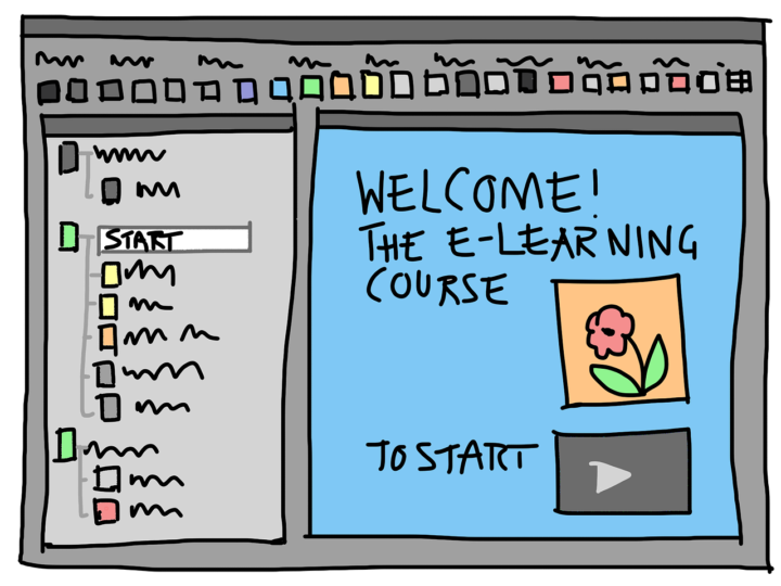 🌟Empfehlung: Course Creator Community 🔥🚀