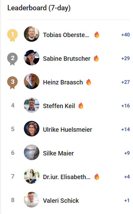 🤍 Business Week Summit KW 7/2026 🤍 Der Winter wehrt sich noch... 🚀