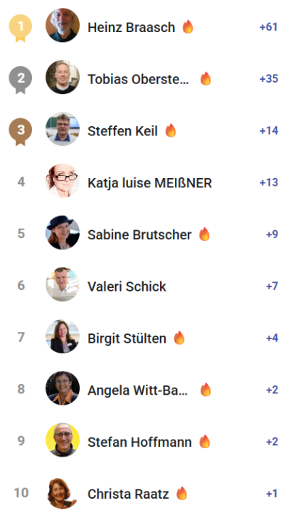 🤍 Business Week Summit KW 3/2026 🤍 Plateau 🚀