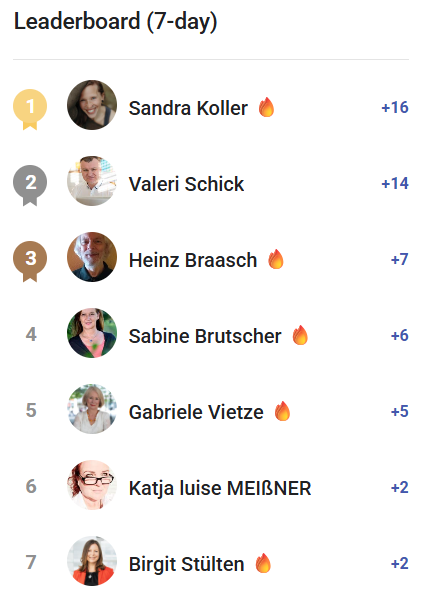 🤍 Business Week Summit 🤍 KW 32/2025 Ein herzliches Danke!