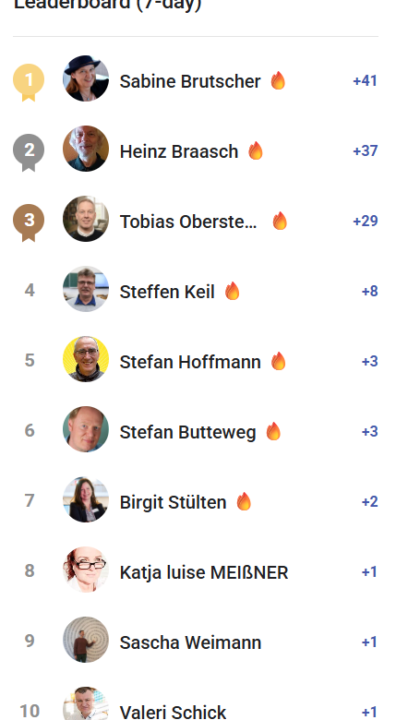 🤍 Business Week Summit KW 2/2026 🤍 Keep on going 🚀